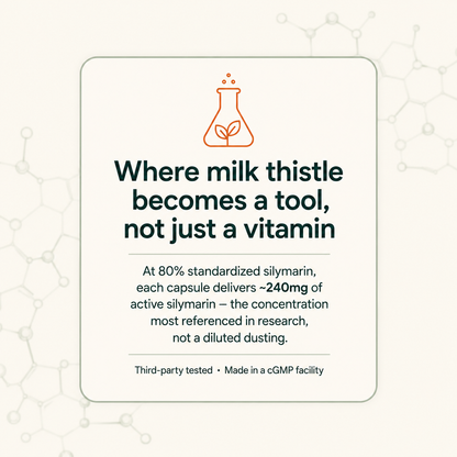 Hush Liver Reset™ — Milk Thistle 80% Silymarin Complex