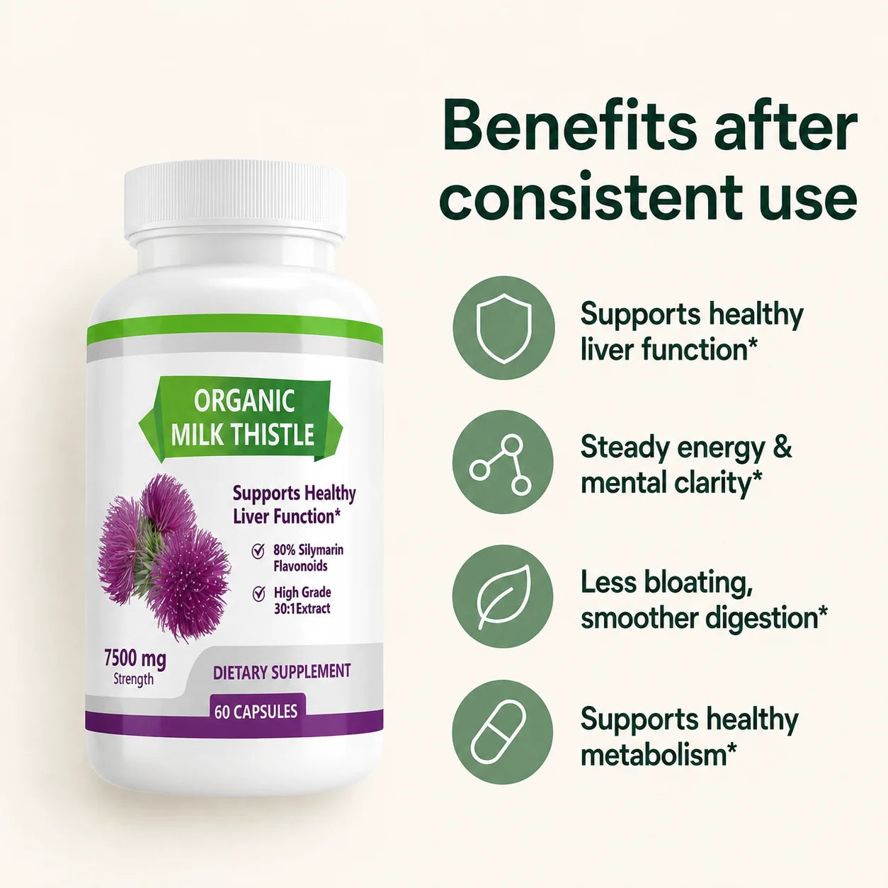 Hush Liver Reset™ — Milk Thistle 80% Silymarin Complex